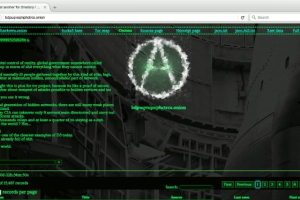 Tor mega darknet